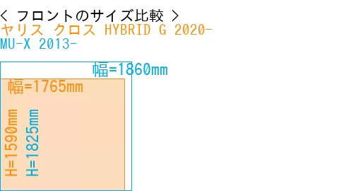 #ヤリス クロス HYBRID G 2020- + MU-X 2013-